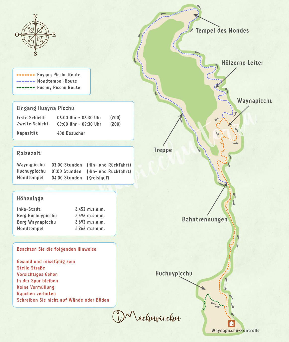 Karte zum Huayna Picchu Berg zu erreichen